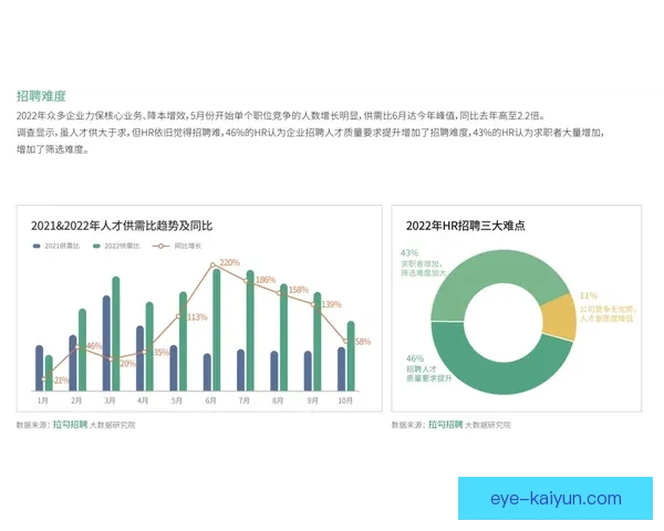 Osimhen 职业生涯收入状况分析，展现其持续增长的财富趋势