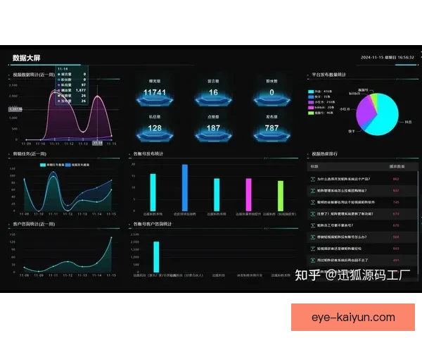 Rodri 表现稳健，进球后数据模型显示其在场上的影响力持续提升
